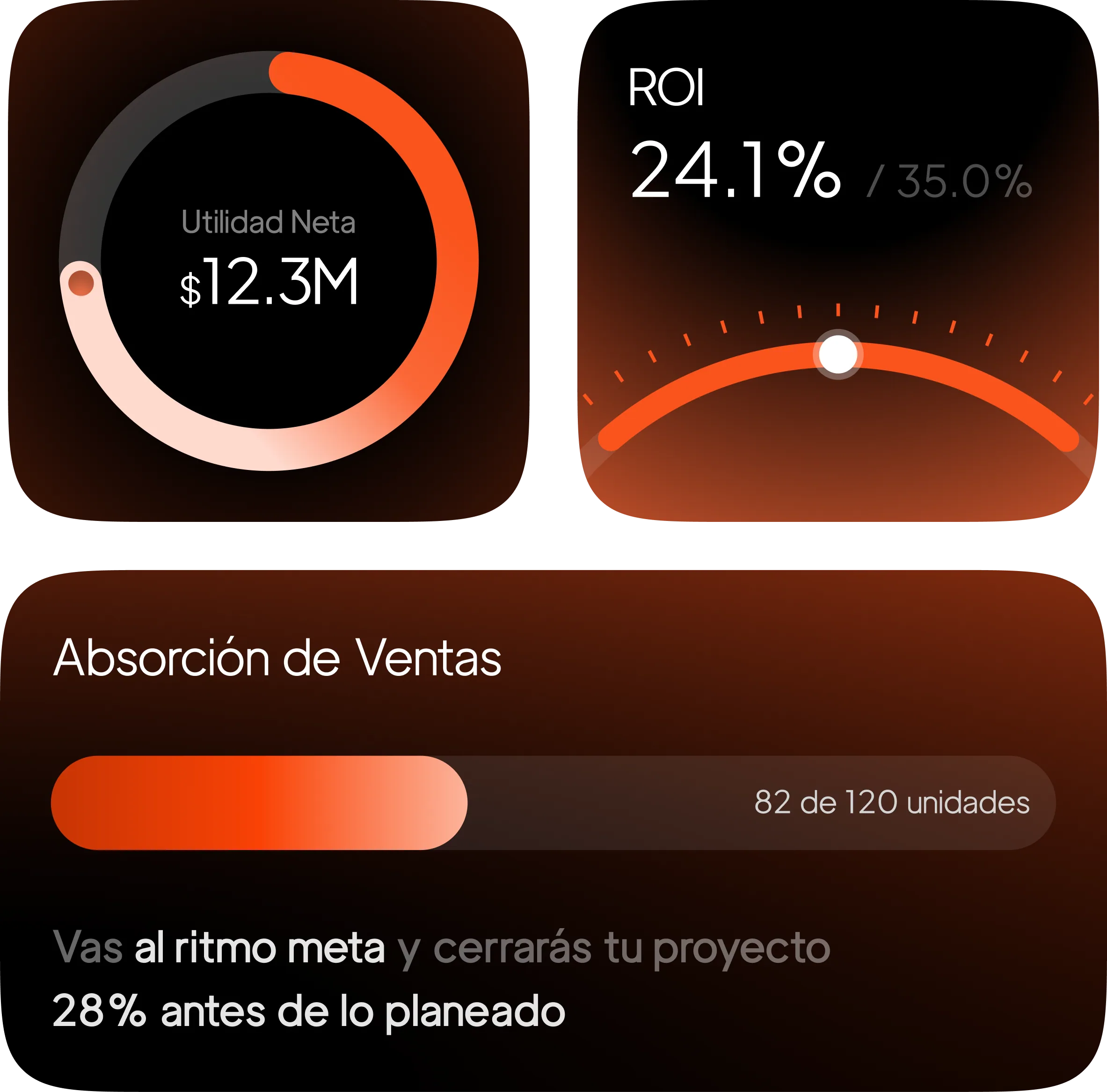 Dashboard Básico